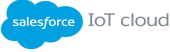 Salesforce IoT cloud Logo